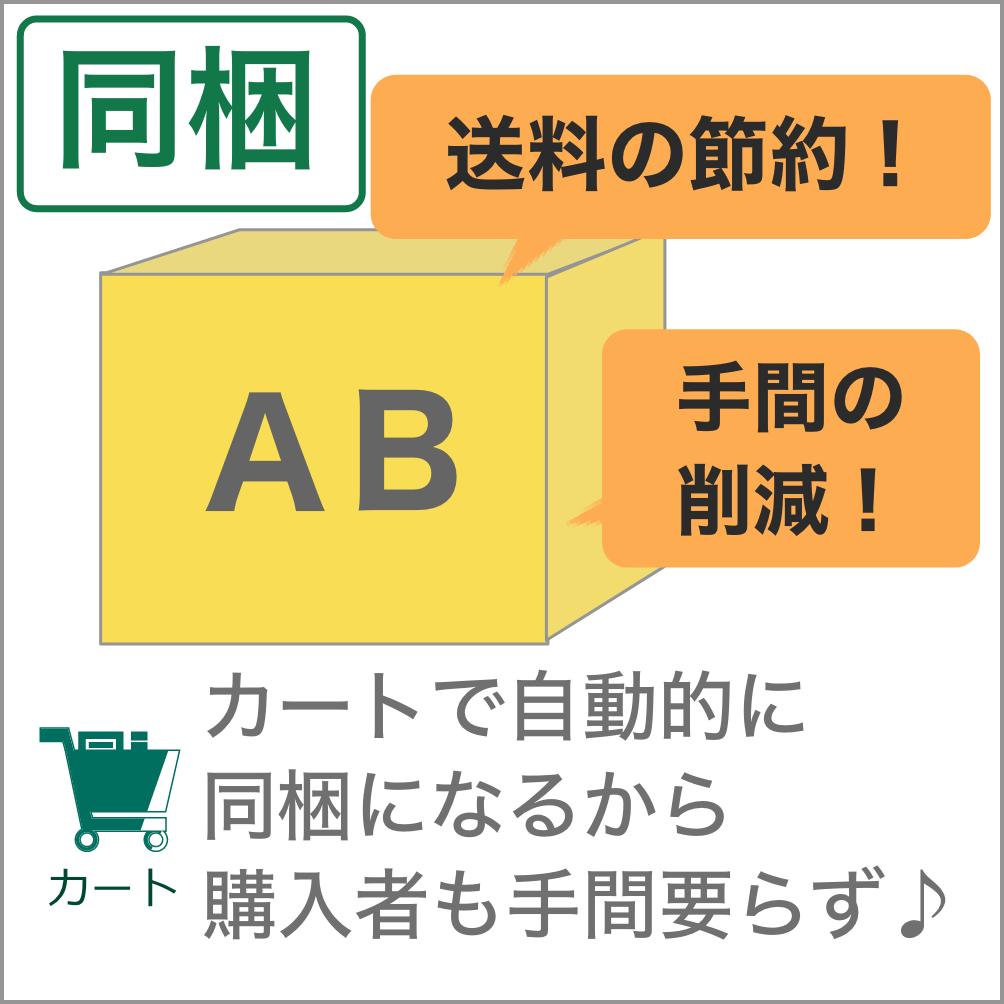 同梱＝複数の商品を一緒に梱包して発送